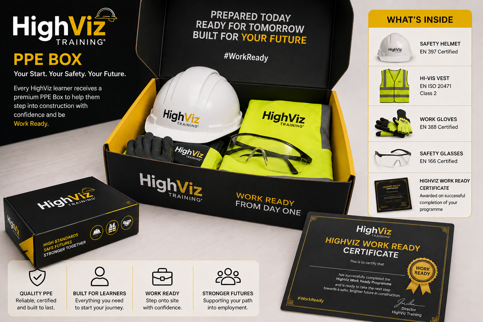 HighViz Work Ready™ PPE Box — safety helmet, hi-vis vest, work gloves, safety glasses and HighViz Work Ready Certificate